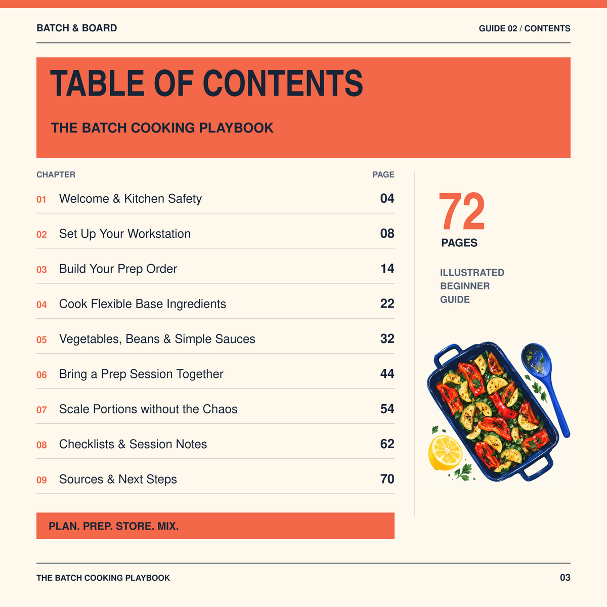 The Batch Cooking Playbook